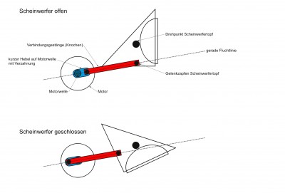 Klappscheinwerfer-Seite001.jpg