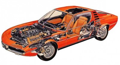 alfa-romeo_montreal_cut-away.jpg